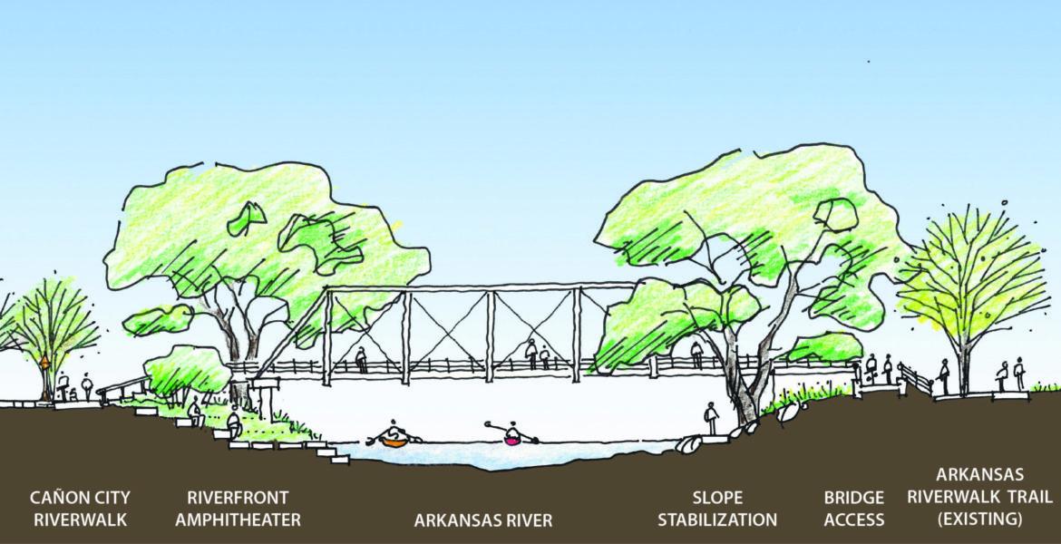 A bridge plan rendering