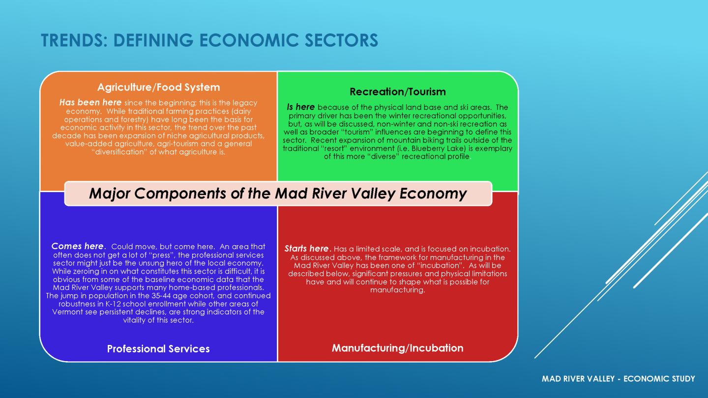 An infographic