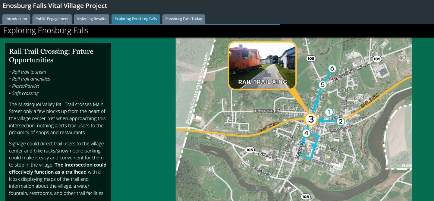Storymap screenshot