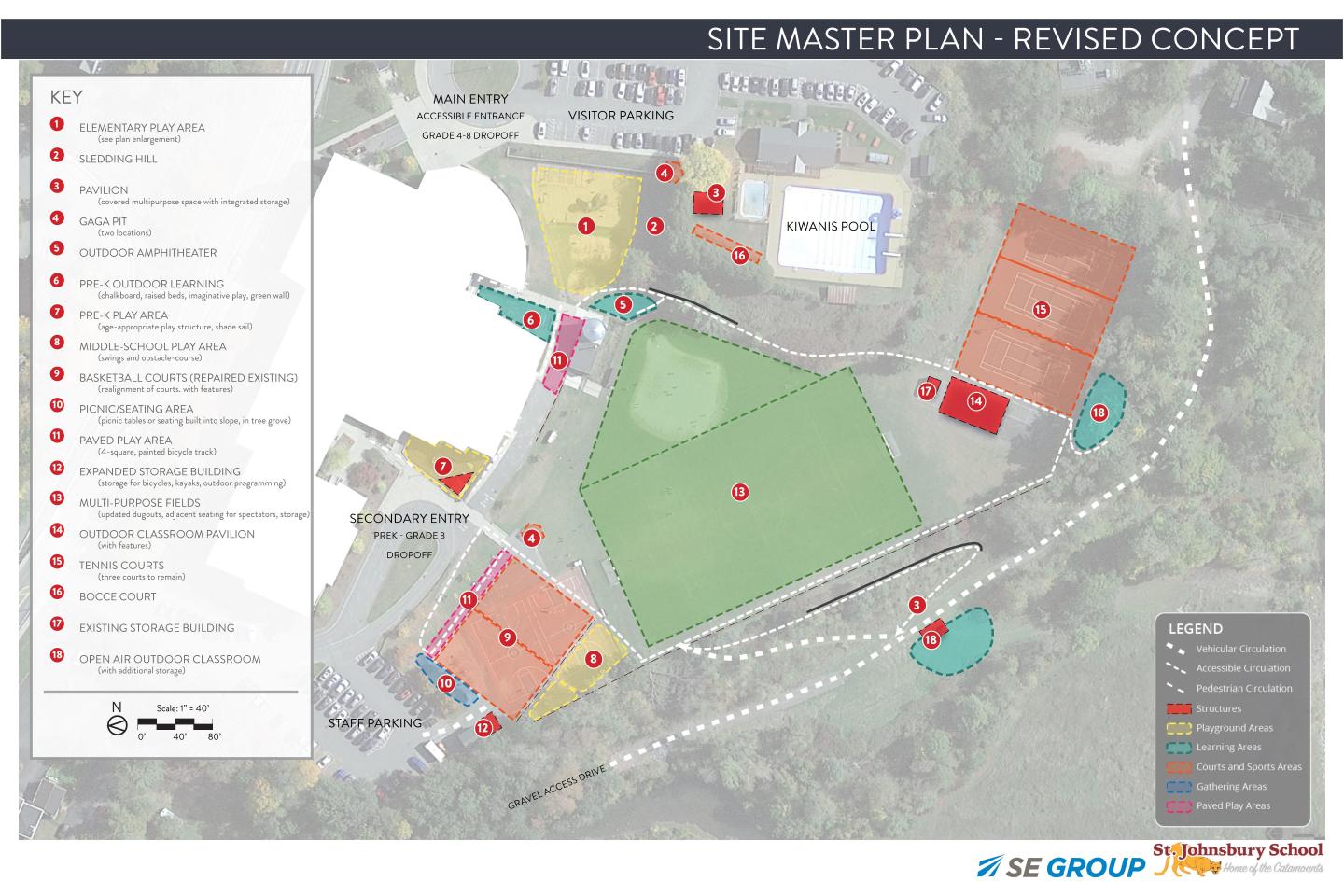 St J Playground rendering